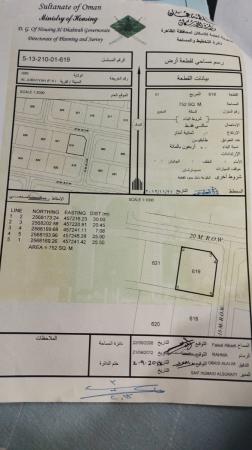 للبيع ارض سكنيه