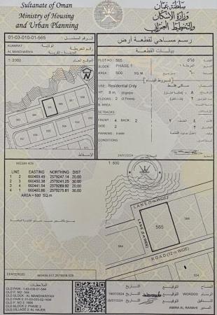 ارض سكنية في العامرات المنظرية