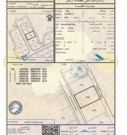 للبيع ارض سكنية ممتازة في مدينة النهضة مربع 17 وسطية