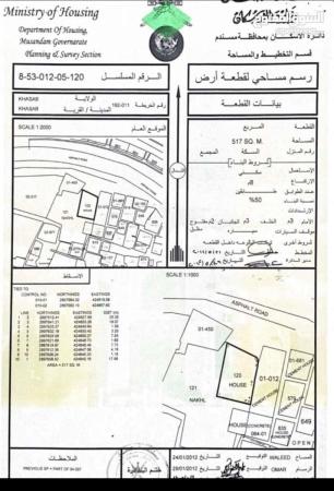 أرض للبيع في مسندم خصب بموقع مميز بمساحة512متر مربع