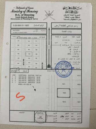 للبيع ارض سكنيه في وادي المعاول الواسط