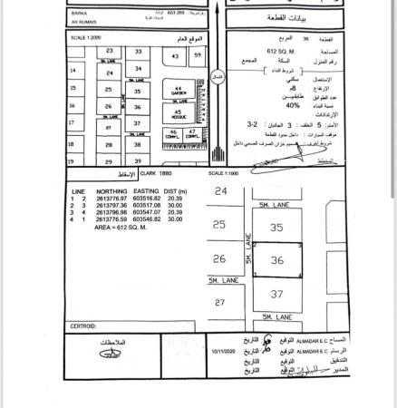 للبيع ثلاث اراضي شبك ممتازة في بركاء الفليج حي الطيبين مخطط