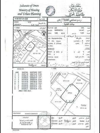 أرض للبيع في ولاية بدبد منطقة القضاعية