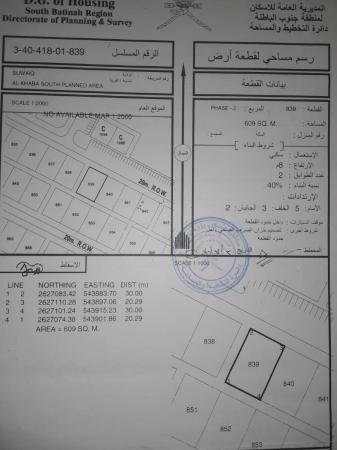 للبيع ارض سكنية ممتازة في السويق الخبة الثانية جنوب زاوية