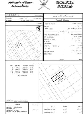 للبيع ارض سكنية ممتازة في مرتفعات العامرات المرحلة التاسعة