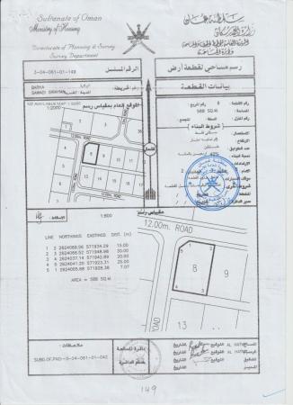 للبيع ارض سكنية ممتازة في بركاء السوادي الجنوب كونر