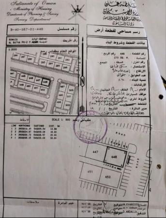 للبيع ارض سكنية تجارية ممتازة في السويق كونر