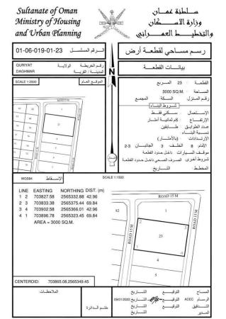 للبيع ارض سكنية ممتازة في قريات دغمر وسطية رقم القطعة 23 .