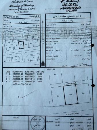 للبيع ارض سكنية ممتازة في بركاء حي عاصم جنوب وسطية