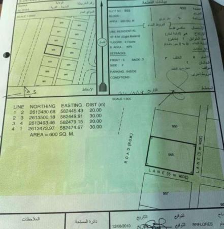 للبيع ارض سكنية ممتازة في بركاء الدهس زاوية
