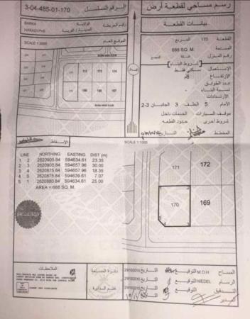 أرض سكنية الحرادي بركاء