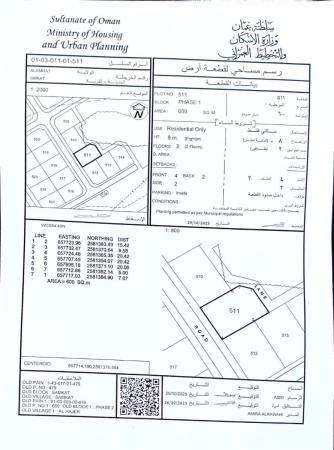 للبيع ارض سكنية ممتازة في العامرات سمكت وسطية