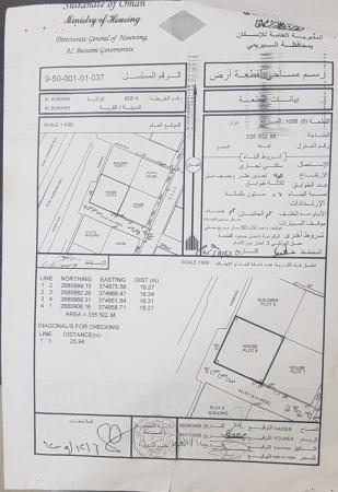 محافظة البريمي - ولاية البريمي