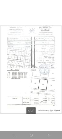 للبيع ارض سكنية ممتازة في بركاء الصومحان الشمال وسطية