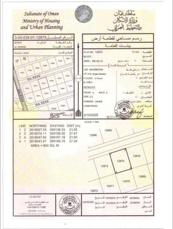 للبيع ارضان شبك ممتازة في بركاء الرميس الشمال وسطيات
