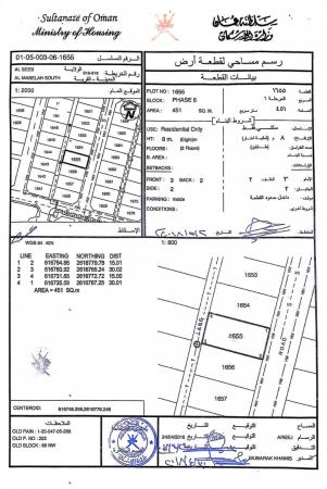 مشروع..رائع..للبيع مكون من ١١ وحدة فالمعبيلة الجنوبية