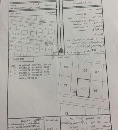 للبيع ارض سكنية ممتازة في بركاء مزرع الحرث زاوية