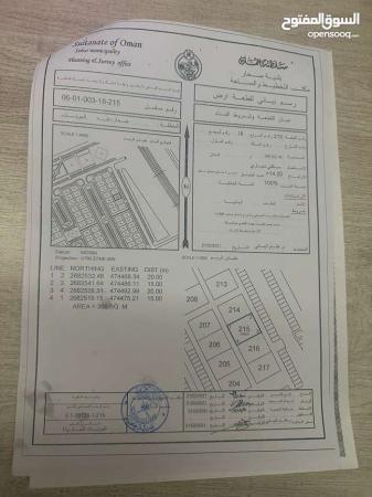 ارض تجاريه للبيع العوينات