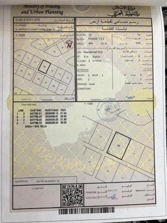 للبيع ارض سكنية ممتازة في السويق الباردة زاوية