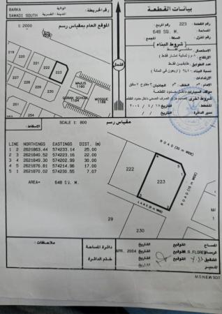 للبيع ارض سكنية ممتازة في بركاء السوادي جنوب كونر