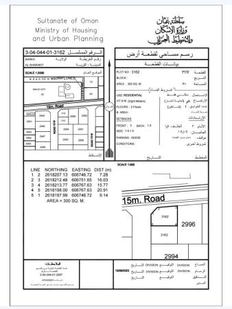 للبيع ارض سكنية ممتازة في بركاء الشخاخيط الجنوب كونر