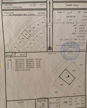 للبيع ارض سكنيه في وادي المعاول الواسط التاسعه