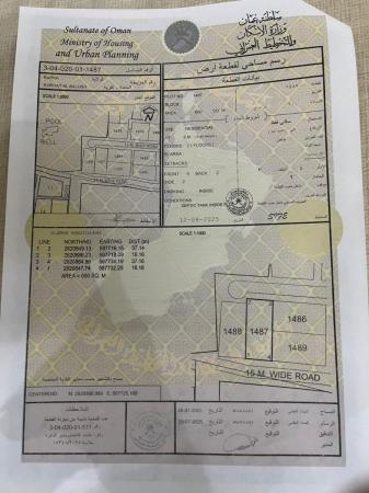 للبيع ارض سكنية ممتازة في بركاء الثرامد وسطية