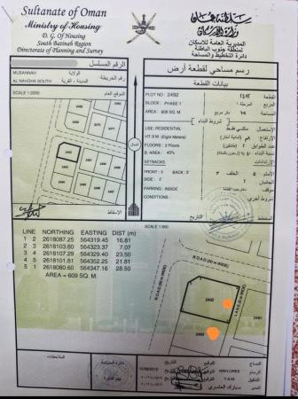 للبيع ارضان شبك ممتازة في المصنعة النهضة 1 كونر- وسطية