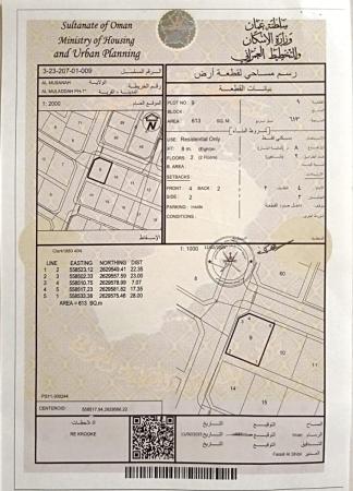 للبيع ارض سكنيه في وادي المعاول الواسط السادسه