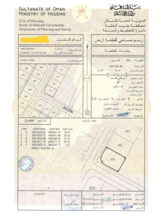 للبيع ارض سكنية ممتازة في وادي المعاول الواسط 6 كونر