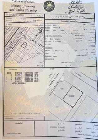 للبيع ارض سكنية ممتازة في العامرات الخامسة زواية
