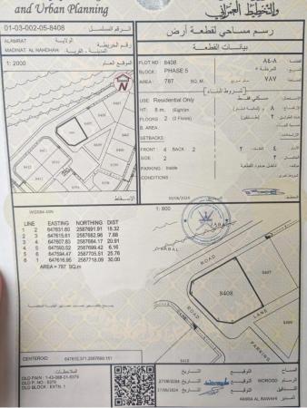 للبيع ارض سكنية ممتازة في مدينة النهضة الامتداد الاولى