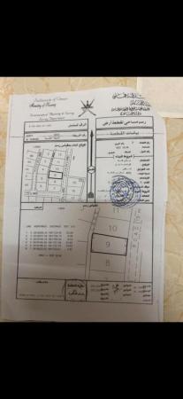 للبيع ارض سكنيه في بركاء الصومحان