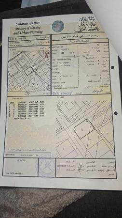 ارض للبيع من المالك