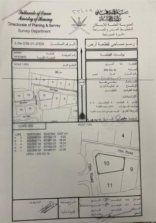 للبيع ارض سكنية ممتازة في بركاء الرميس الشمال كونر