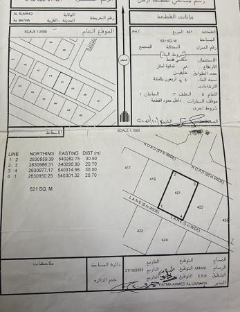 للبيع ارض سكنية ممتازة في السويق البطحاء السابعة وسطية