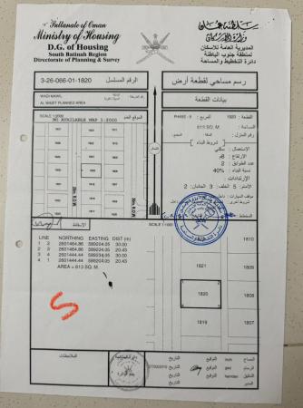 للبيع ارض سكنية ممتازة في وادي المعاول الواسط 9 وسطية