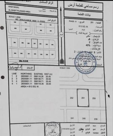 للبيع ارض سكنية ممتازة في وادي المعاول الواسط التاسعة وسطية