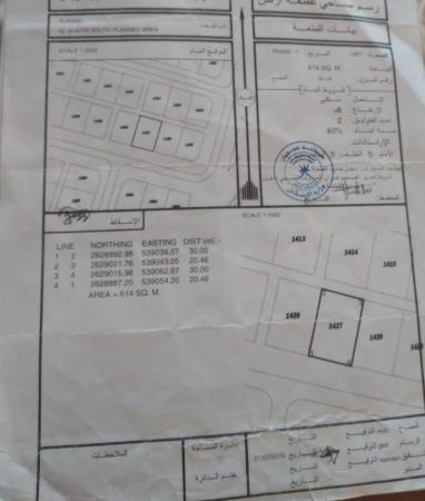 للبيع ارض سكنية ممتازة في السويق شاطر السابعة وسطية