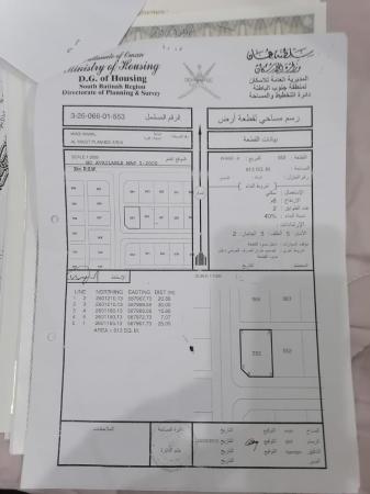للبيع ارض سكنية ممتازة في وادي المعاول الواسط 9 كونر