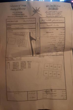 للبيع ارض سكنية تجارية ممتازة في السويق الشريشه وسطية