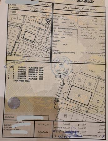 للبيع ارض سكنية تجارية ممتازة في السيب الخوض السادسة كونر