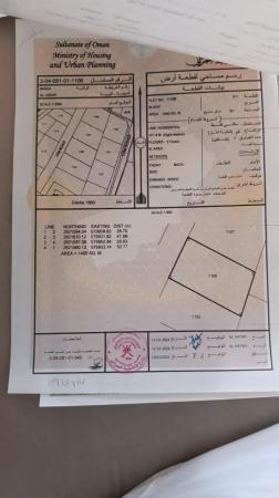 للبيع ارض سكنية ممتازة في بركاء العقدة الشمال وسطية