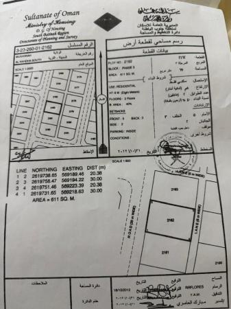 للبيع ارض سكنية ممتازة في المصنعة النهضة جنوب 3 وسطية