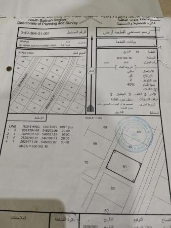للبيع ارضان شبك ممتازة في السويق الخبة الاولى زاوية وسطية
