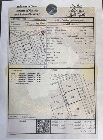 ارض للبيع نزوى السويحرية