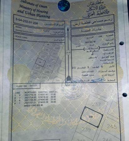 للبيع ارض سكنية ممتازة في بركاء السوادي جنوب وسطية