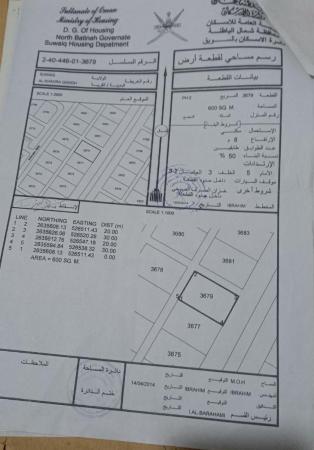 للبيع ارض سكنيه في السويق خضراء الجديده