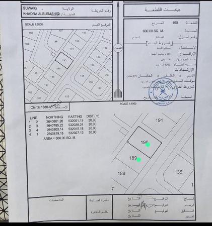 للبيع ارضين شبك في السويق خضراء بورشيد