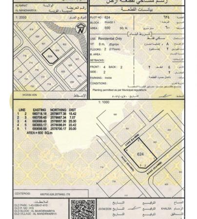 للبيع ارض سكنية ممتازة في العامرات المنظرية المرحلة الاولى